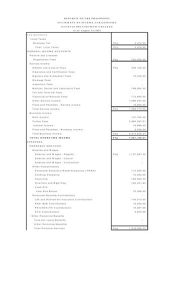 TAXREVENUEL ocal T axes Business Tax 3474.00 Php T otal L ...