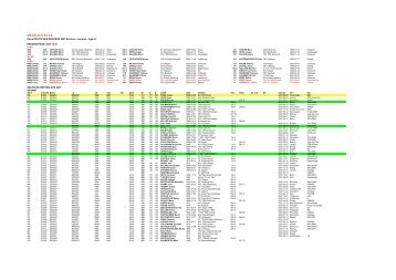 MÄNNLICH 94 KG - Kölner-Athleten-Club 1882 e. V.