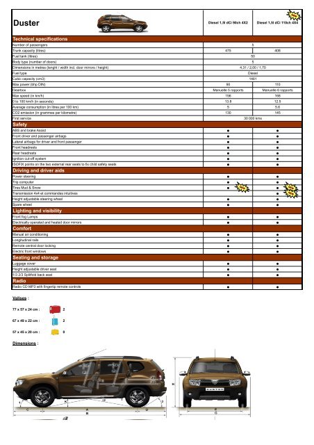 Dacia Duster 2012 Vehicle Specifications - 1.44mb pdf