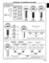 Corbin/Russwin - Zipf Lock Company