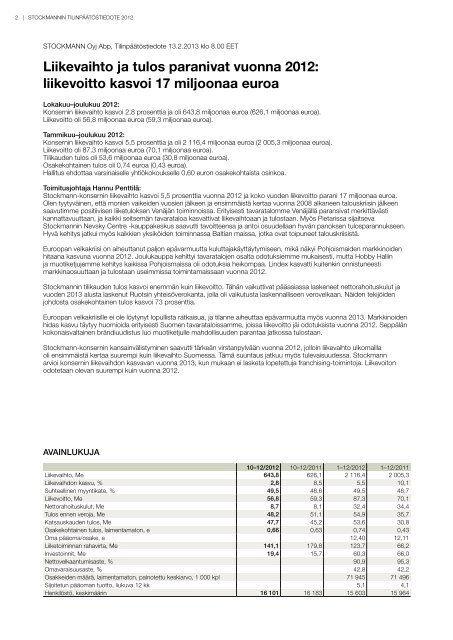 Tilinpäätöstiedote 2012 - Stockmann Group
