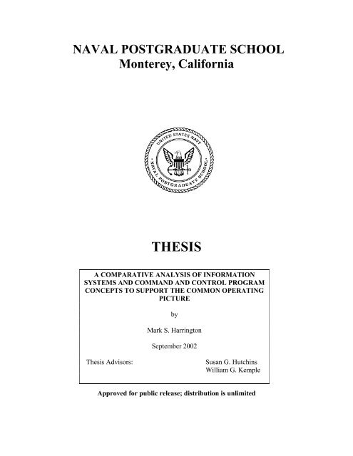 nps navy thesis