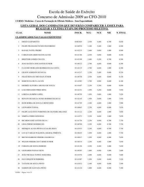 (a), 1. O Comandant - Escola de SaÃºde do ExÃ©rcito