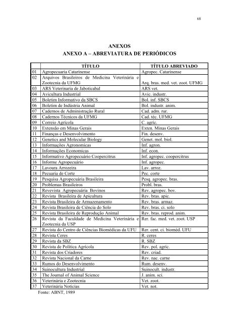 manual tÃ©cnico para normatizaÃ§Ã£o de monografias da fazu