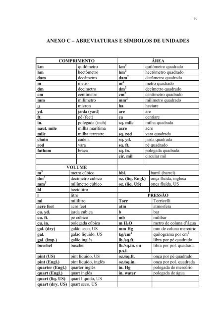 manual tÃ©cnico para normatizaÃ§Ã£o de monografias da fazu