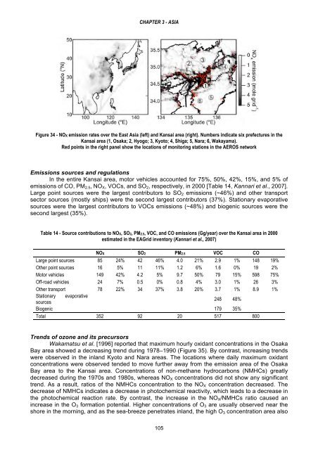 GAW Report No. 205 - IGAC Project