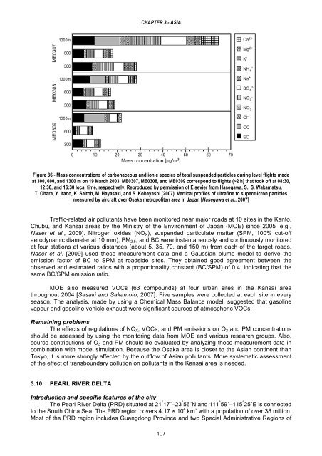 GAW Report No. 205 - IGAC Project