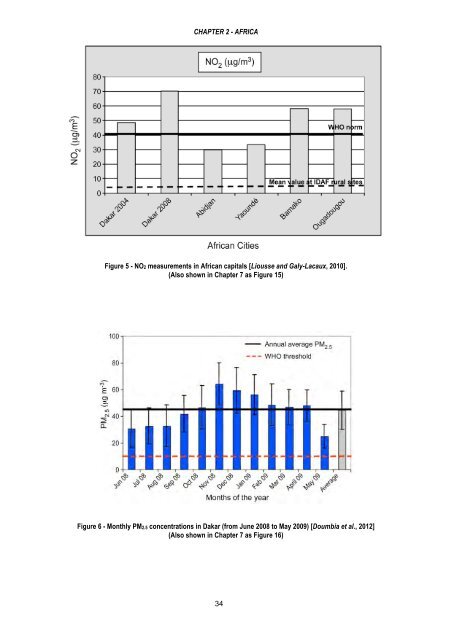 GAW Report No. 205 - IGAC Project