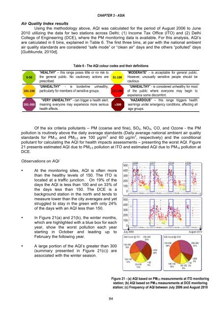 GAW Report No. 205 - IGAC Project