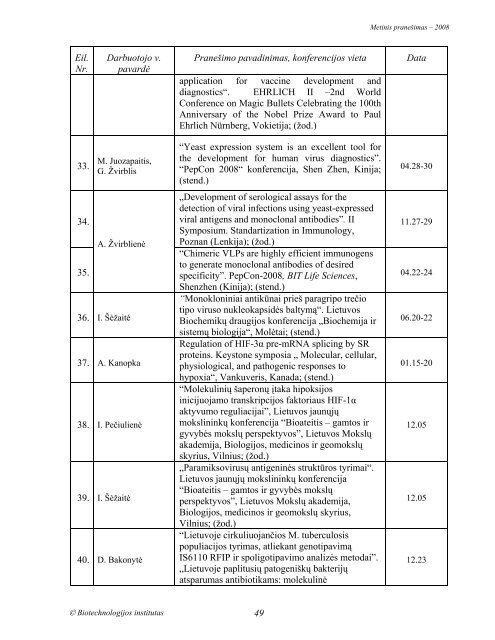 METINIS PRANEÅ IMAS 2008 - Biotechnologijos institutas