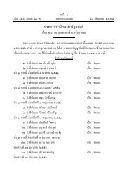 ประกาศสํานักนายกรัฐมนตรี - กรมสารบรรณทหารบก - กองทัพบก