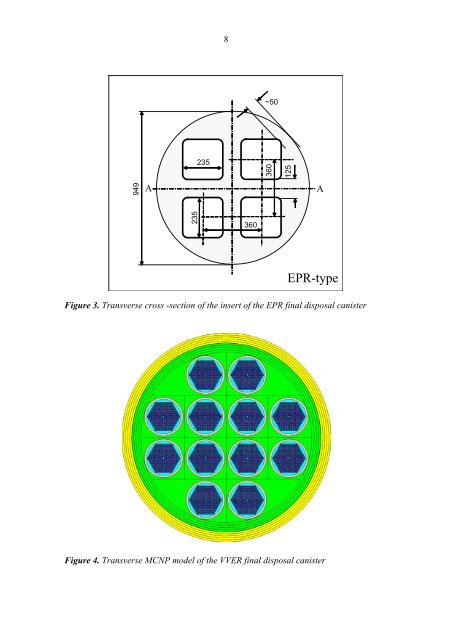 Criticality Safety Calculations for Three Types of Final ... - Posiva