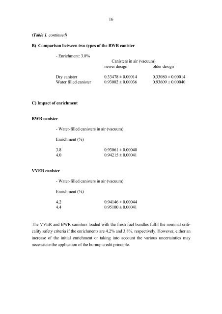 Criticality Safety Calculations for Three Types of Final ... - Posiva