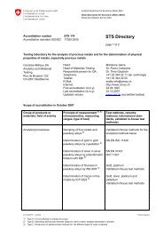 STS Directory - Cendres Métaux