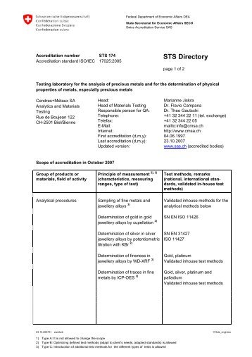 STS Directory - Cendres Métaux