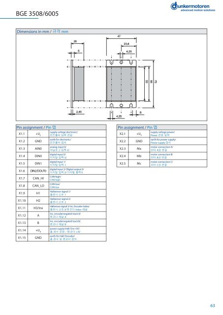 Katalog_BG_11_11_ìì  ì¤.indd - Dunkermotoren