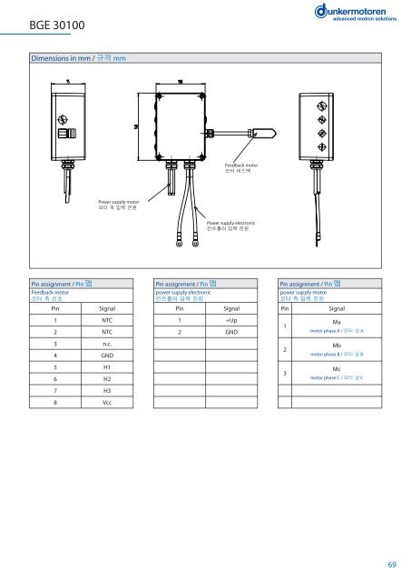 Katalog_BG_11_11_ìì  ì¤.indd - Dunkermotoren