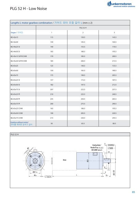 Katalog_BG_11_11_ìì  ì¤.indd - Dunkermotoren