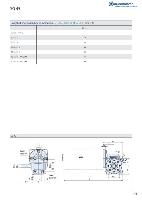 Katalog_BG_11_11_ìì  ì¤.indd - Dunkermotoren