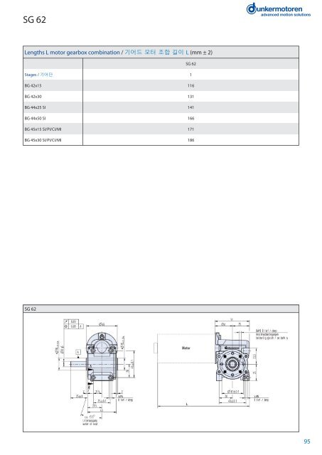 Katalog_BG_11_11_ìì  ì¤.indd - Dunkermotoren