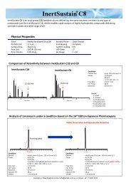 InertSustain C8, Phenyl, NH2 - Winlab.com.au