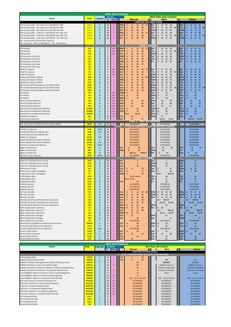 PDO HSE Course schedule