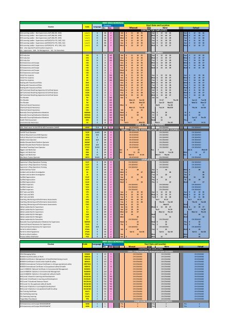 PDO HSE Course schedule