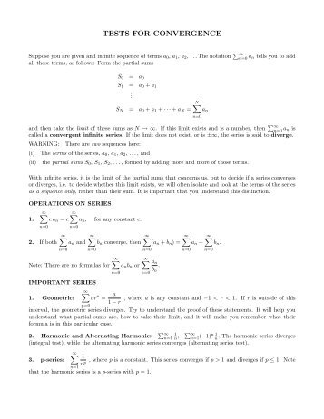 Summary of convergence tests