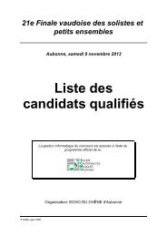 Titre liste qualifiÃ©s - SociÃ©tÃ© Cantonale des Musiques Vaudoises