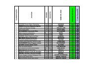 Ranking Sub 19 - VerÃ£o 2013, apÃ³s 1Âª etapa - CBV