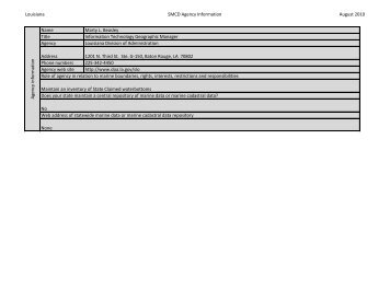 Louisiana SMCD Agency Information August 2010 Name Title ...