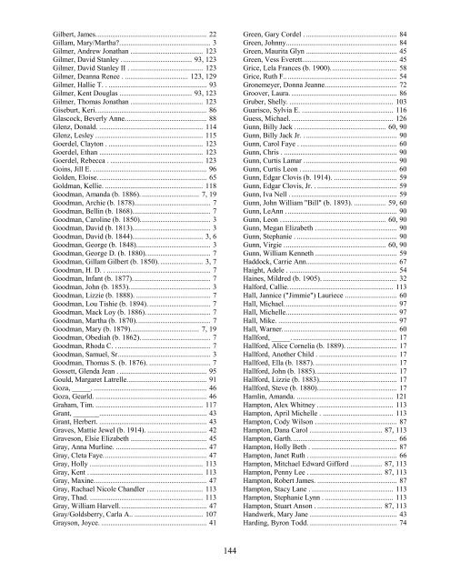 Known Descendants of John Alford b. ca 1801 NC - Alford American ...