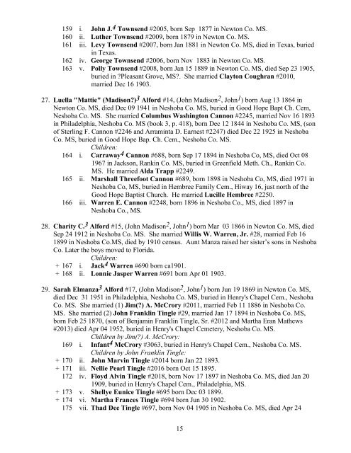 Known Descendants of John Alford b. ca 1801 NC - Alford American ...