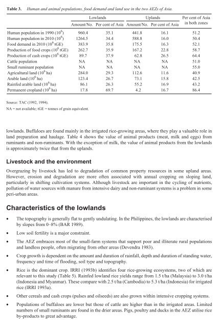 Improvement of Livestock Production in Crop-Animal Systems in ...