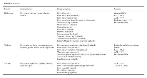 Improvement of Livestock Production in Crop-Animal Systems in ...