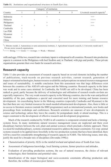 Improvement of Livestock Production in Crop-Animal Systems in ...