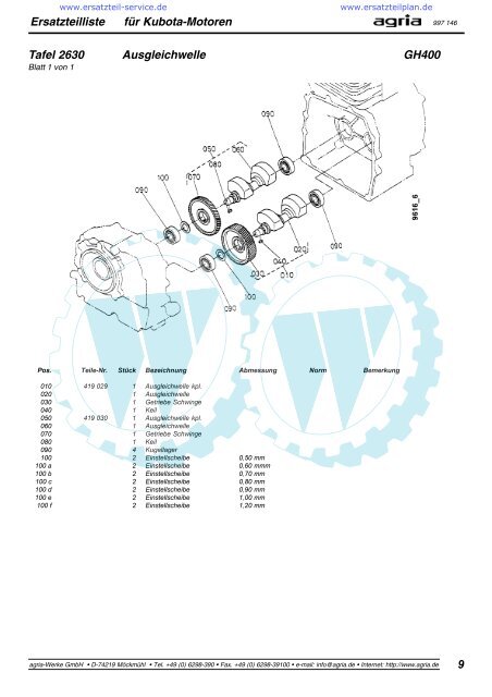 Ersatzteilliste fÃƒÂ¼r Kubota-Motoren - WÃƒÂ¶lfnitzer Werkzeugkiste GmbH ...