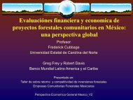 CapacitaciÃ³n financiera - PROFOR