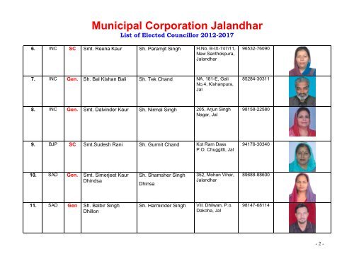 List of Elected Councillor 2012-2017 with Photographs - Municipal ...