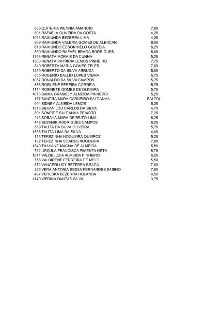 RESULTADO DA 1Âª ETAPA - serap