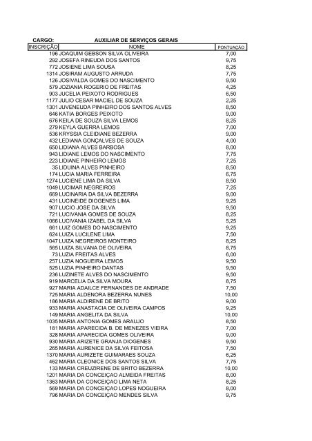 RESULTADO DA 1Âª ETAPA - serap