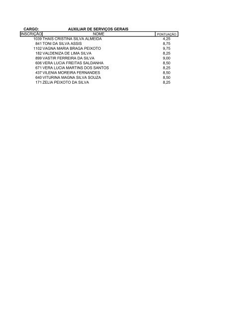 RESULTADO DA 1Âª ETAPA - serap