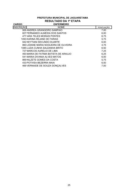 RESULTADO DA 1Âª ETAPA - serap