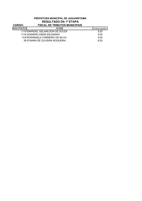 RESULTADO DA 1Âª ETAPA - serap