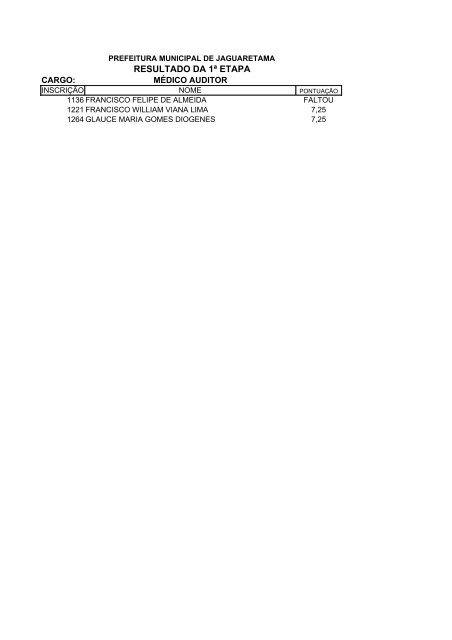 RESULTADO DA 1Âª ETAPA - serap