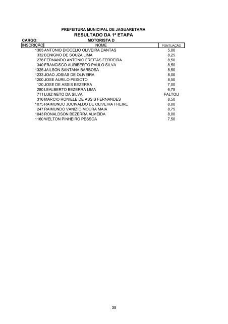 RESULTADO DA 1Âª ETAPA - serap