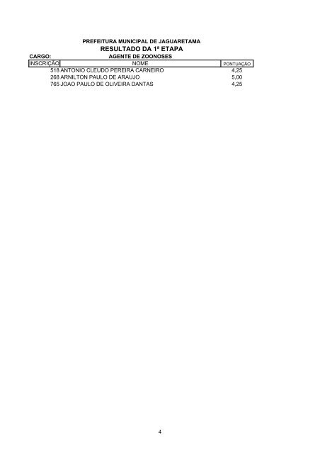 RESULTADO DA 1Âª ETAPA - serap