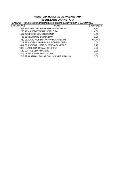 RESULTADO DA 1Âª ETAPA - serap