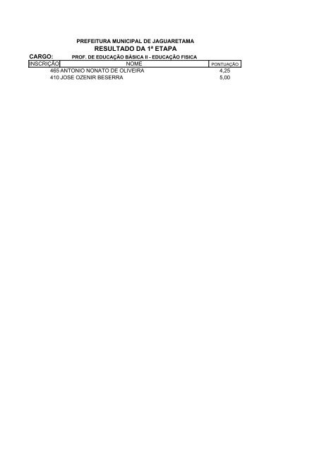 RESULTADO DA 1Âª ETAPA - serap