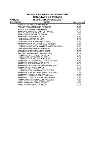 RESULTADO DA 1Âª ETAPA - serap